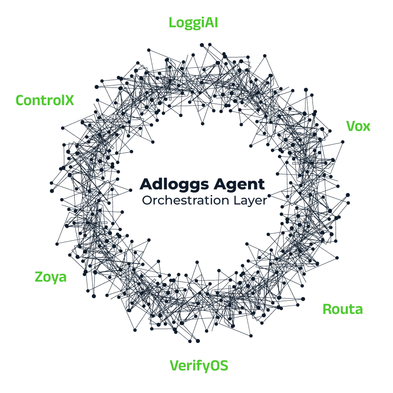 Architecture Diagram