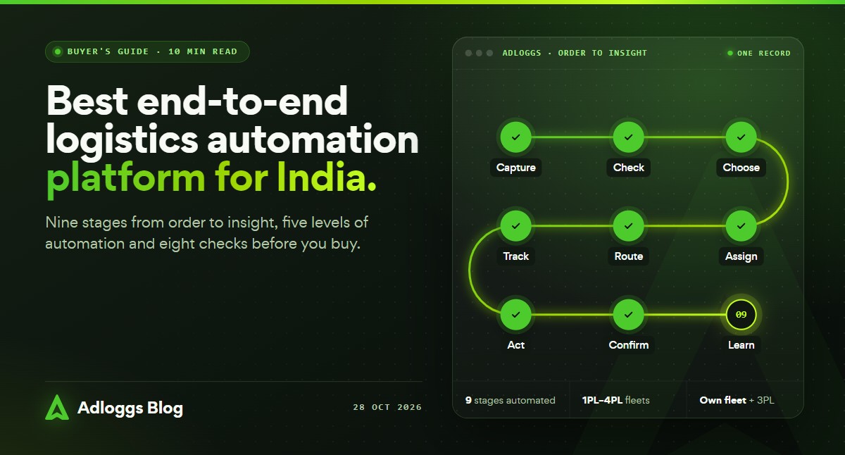 Best End-to-End Logistics Automation Platform for India — Adloggs blog banner